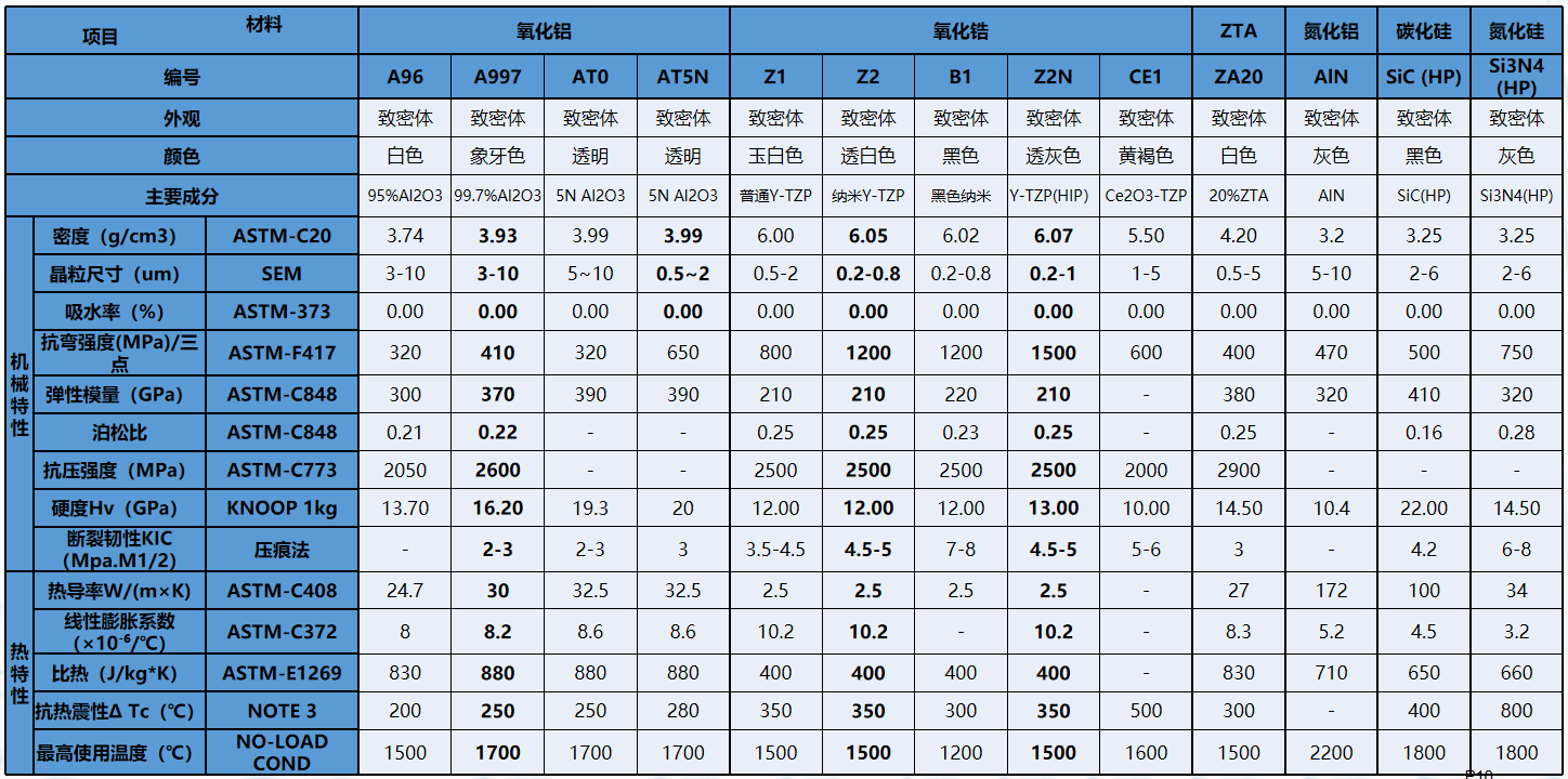 塞班岛线路检测中心(中国区)官方网站